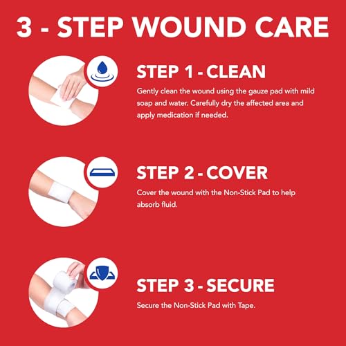 All Health Wound Care Kit & First Aid Kit, Everyday Essentials, 40 Pieces