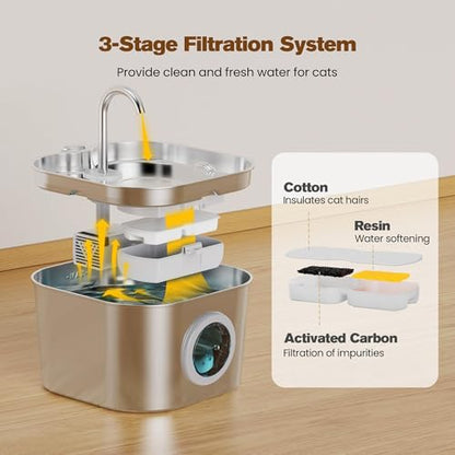 Cat Water Fountain Stainless Steel: Pet Fountains for Cats/Dog Indoor 74oz
