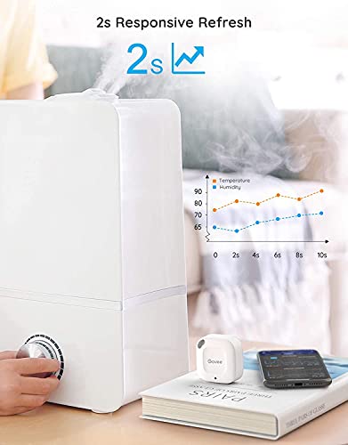 Govee Smart Bluetooth Thermometer Hygrometer H5074, Mini Humidity Sensor