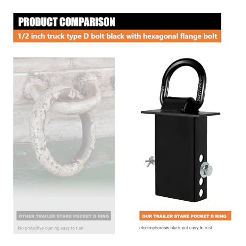 6Pack Trailer Stake Pocket D Rings Tie Downs Heavy Duty 18200lbs D-Ring Anchor 1/2 inch, Car Trailer Accessories Black - size: 6-2x4