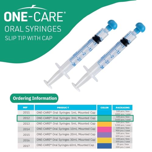 ONE-CARE 3ml Oral Syringe with Cap - Sterile, Individually Wrapped - 100 Syringes, Slip Tip, Uses include oral administration of medicine for infants, adults and animals (Pack of 2) - size: 3ml (Pack of 2)