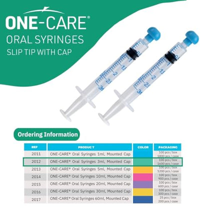 ONE-CARE 3ml Oral Syringe with Cap - Sterile, Individually Wrapped - 100 Syringes, Slip Tip, Uses include oral administration of medicine for infants, adults and animals (Pack of 2) - size: 3ml (Pack of 2)