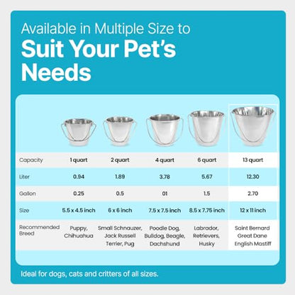3 Gallon Stainless Steel Bucket - Flat-Side Metal Bucket 13 Quart - size: 13 Quarts