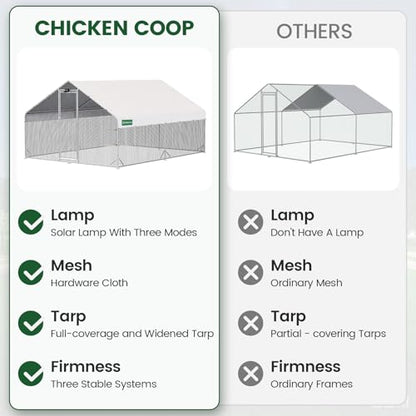 CHIKENCOOP 2-Room Metal Chicken Coop Run, Hardware Cloth, Solar Light - size: 156.0"L x 118.0"W x 78.0"H