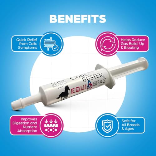 Fast Acting Horse Colic Relief – 15 Minute Natural Gas & Spasmodic Support – Oral Equine Digestive Comfort Syringe – Safe for Pregnant Mares – Essential Barn First Aid