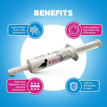 Fast Acting Horse Colic Relief – 15 Minute Natural Gas & Spasmodic Support – Oral Equine Digestive Comfort Syringe – Safe for Pregnant Mares – Essential Barn First Aid