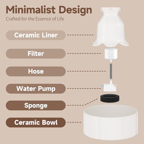 PETIMI Ceramic Cat Water Fountain, 3L/101 fl oz Ultra-Quiet Pet Water Fountain, Automatic Water Dispenser for Cats & Small Dogs, No Spill Cat Water Bowl, BPA-Free, 2 Filters Included, Easy to Clean
