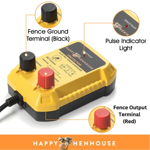 Fence Energizer with Electric Poultry Netting