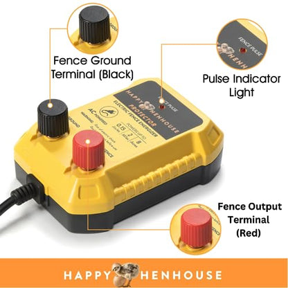 Fence Energizer with Electric Poultry Netting