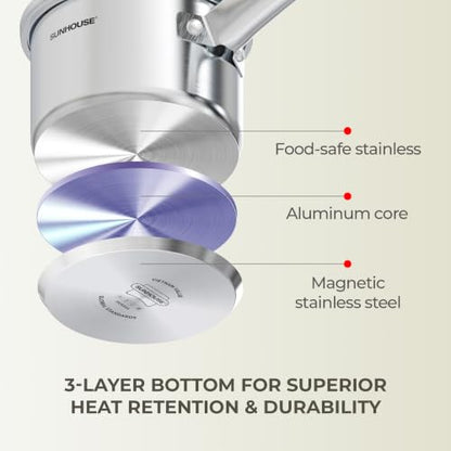 Sunhouse: Stainless Steel Saucepan - Classic: 2 Quart - Tempered Glass Lid, 3-Ply Bottom, Round-Edge Cookware Pot, All Cooktop-Oven-Dishwasher Safe