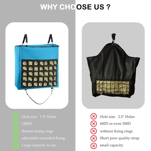 1Pcs Hay Bag for Horse,Slow Feed Bag Heavy Duty 1200D Oxford Fabric Hay Bag with Front Hay Nets Design and Zipper Large Top Load Feeding Bag for Horses and Livestock,24x11x24 Inch