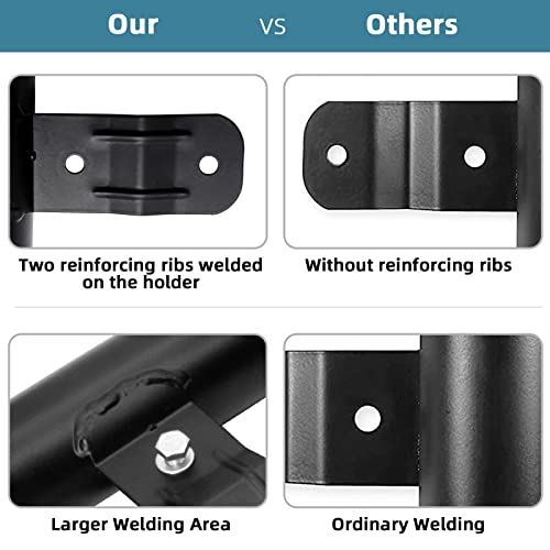 Heavy Duty RV Ladder Mount Flagpole Holder Black | Fits 1 Inch RV Ladders, Sturdy Flag Mount Bracket for RV Use - color: Black