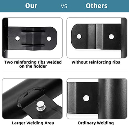 Heavy Duty RV Ladder Mount Flagpole Holder Black | Fits 1 Inch RV Ladders, Sturdy Flag Mount Bracket for RV Use - color: Black