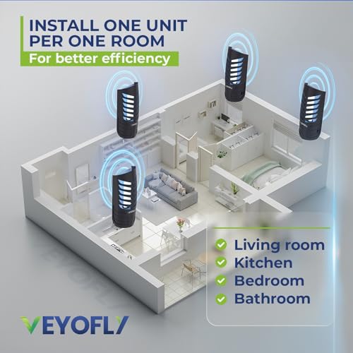 VEYOFLY Official Refill Fruit Fly Traps Indoor, Gnat Trap | 10-Pack - color: White, size: 10 Refills