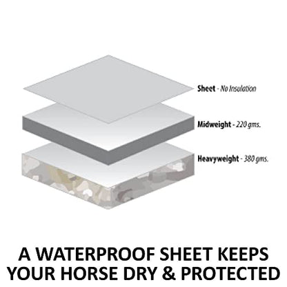Challenger II VTEK Adjusta-Fit Bellyband Horse Blanket | Wither Relief | Waterproof Horse Blanket | Winter Protection | Winter Horse Blanket - size: 68, style: Sheet (no insulation)