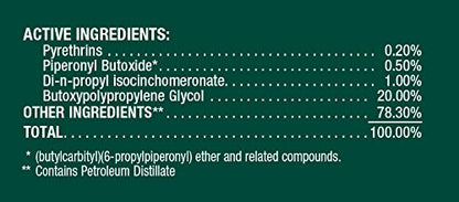 Farnam Wipe Original Formula Fly Protectant, 1 Gallon