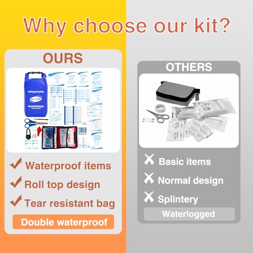 Waterproof First Aid Kit for Boat Marine Roll Top Dry Bag Blue - color: Ws011-blue