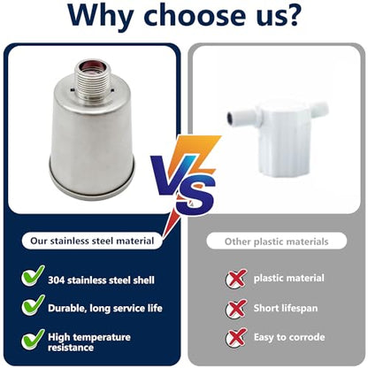 2 PCS 304 Steel Water Float Valve, Water Level Control Water Tank Traditional Float Valve Upgrade (3/4 inch Up Inlet) - color: 3/4 inch Up Inlet