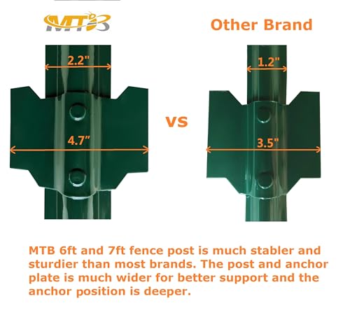 6 Feet Heavy Duty Metal Fence Post Green, Pack of 5, for 60 Inch HighGarden Welded Wire Fence U-Channel Steel Garden Post Assemble - color: Green, size: 6',5 PCS