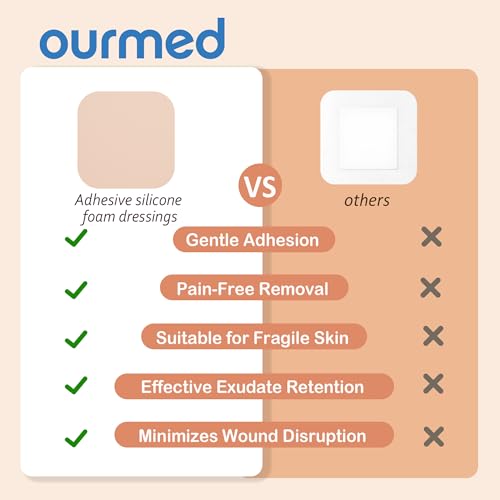 Ourmed Soft Flex Silicone Foam Dressings(4"x 4", Pack of 10), Sterile, Highly Absorbent, Waterproof, No Border, Wound Care for Bed Sores, Pressure Ulcers - size: 4x 4 Inch with no border