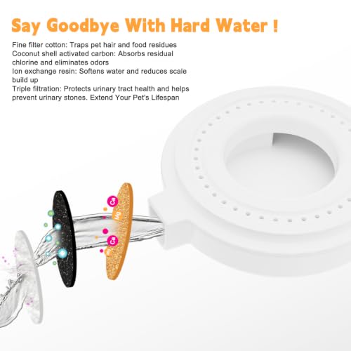 RIZZARI 8L Gravity Dog Water Dispenser: Stainless Steel Bowl Anti-Splash - color: White, size: 8L