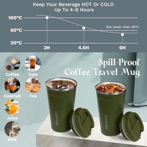 Insulated Travel Coffee Mug, Stainless Steel Coffee Cup with Leakproof Lid - color: 2nd-Green, size: 12 Ounces