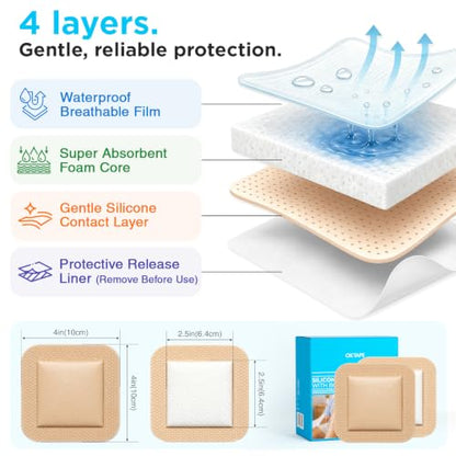 OK TAPE Silicone Foam Dressing with Border, 4 x 4 Inch, 20 Pack | Bed Sores Pressure Ulcer Care, Absorbent Pad, Gentle Adhesive, Water-Resistant - size: 4" x 4" – 20 Count