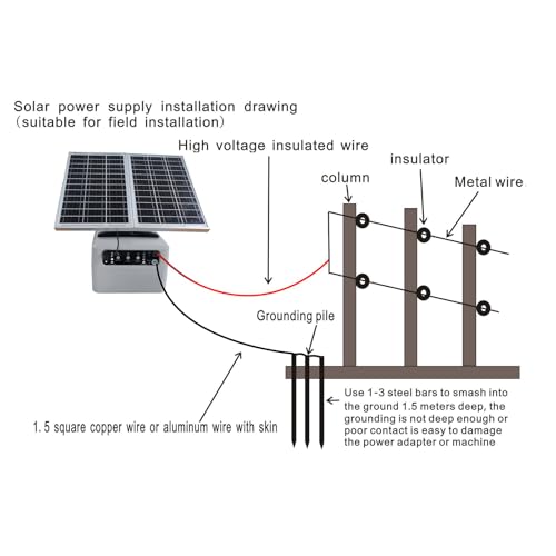 6-12KV Adjustable Output 30 Miles 1.5J Solar Electric Fence Charger - color: Gray
