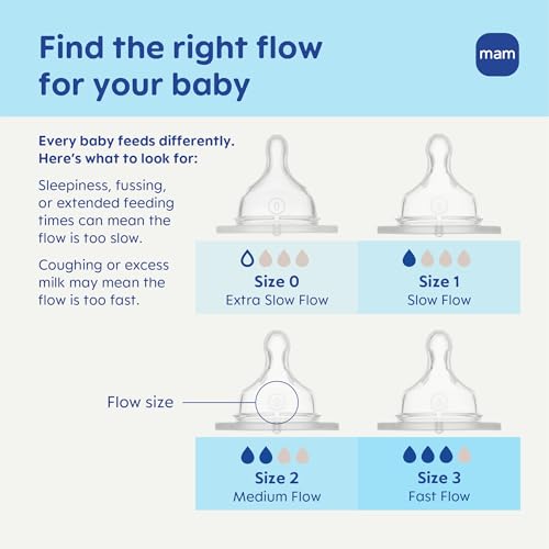 MAM 4.5oz Easy Start Anti-Colic+ Vented Baby Bottle, 0+ Mths, 2 Pk, Unisex - color: Cotton, size: 2 Count (Pack of 1), style: 4.5oz