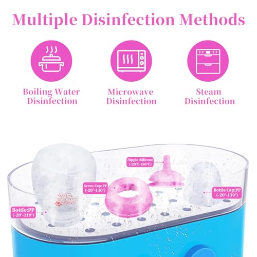 Pet Feeding Bottle,3 Pack 60ml Nursing Bottle, 3 Sizes Nipples with Ventilation Valve Resistant Tearing Perfect for Puppies, Kittens, Small Wildlife (Pink) - color: pink