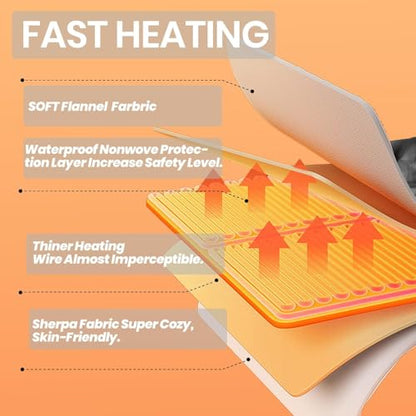 Electric Heated Blanket Throw 50"x60", 8 Heat leavls and 1-8H Auto Off | Fast Heating, Over-Heat Protection&ETL Certification, Soft Flannel Sherpa, Machine Washable, Suitable for Bed and Sofa - color: Blue, size: Throw-50" x 60"