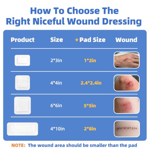 Niceful Adhesive Gauze Bandages 2"x3", 50Pcs - size: 2"x3"(50 Dressing)