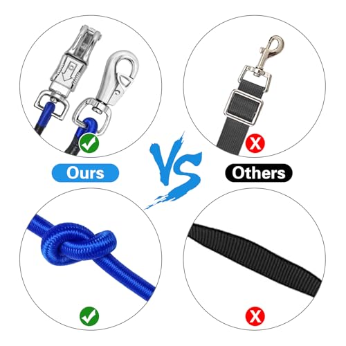 2 Pack Bungee Horse Trailer Ties, 36 Inch Long - color: Blue