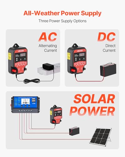 VEVOR Electric Fence Charger, 10kV 3J, AC DC Electric Fence Energizer with LED Indicator, 1.86 Miles Range, Powerful Plug-in Fences Charger, Prevents Wild Animals Intrusion for Livestock Poultry - size: 3J