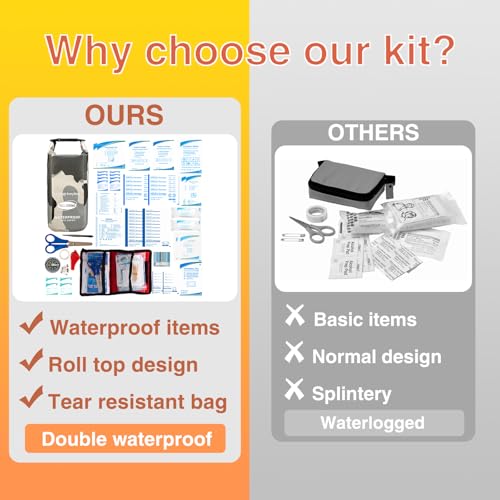 Waterproof First Aid Kit for Boat Marine Roll Top Dry Bag Camouflage Grey - color: Ws011-camo