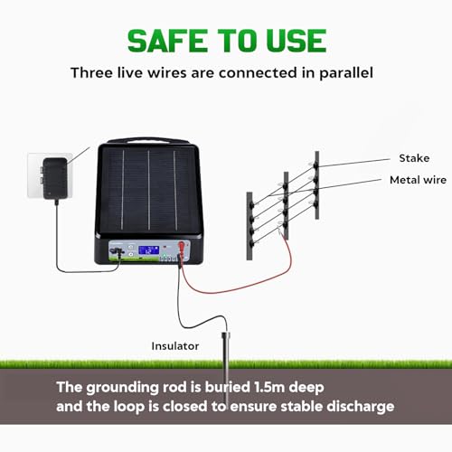 20 Miles Solar Electric Fence Charger, Adjustable 6/8/10/12KV & 0.3J-2J Pulse Energy, AC & Solar Power Electric Fence Charger for Garden Farm Pasture Livestock Predator Protection