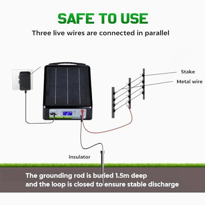 20 Miles Solar Electric Fence Charger, Adjustable 6/8/10/12KV & 0.3J-2J Pulse Energy, AC & Solar Power Electric Fence Charger for Garden Farm Pasture Livestock Predator Protection