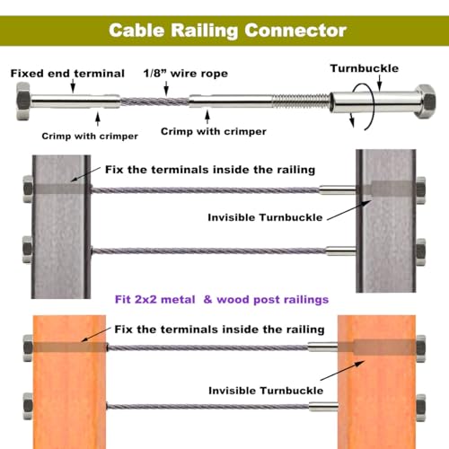 1/8 Stainless Steel Cable Railing Hardware Kit, 20 Pairs