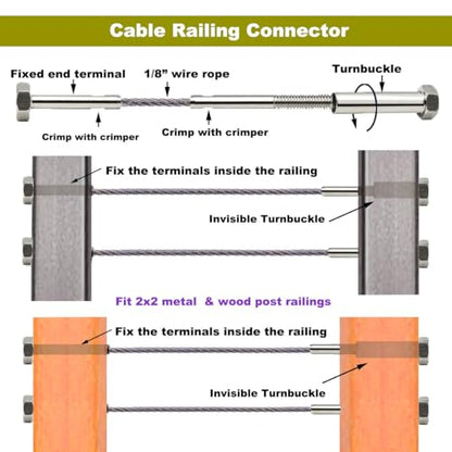 1/8 Stainless Steel Cable Railing Hardware Kit, 20 Pairs