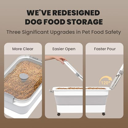 20-23 Lbs Dog Food Storage Container,Collapsible Dog Food Container | Pet Food Storage Container with Transparent Airtight Lid,Multifunctional for Dog Cat,Rice,Flour,Scoop and Small Container - color: Clear/23 lbs