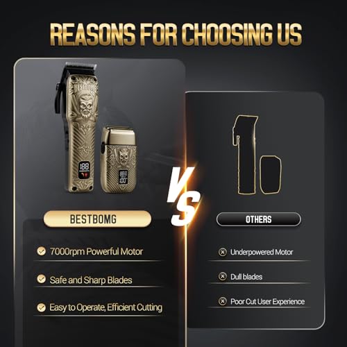 BESTBOMG® Professional Hair Clippers for Men, Clipper & Trimmer Set, Bronze - color: Bronze