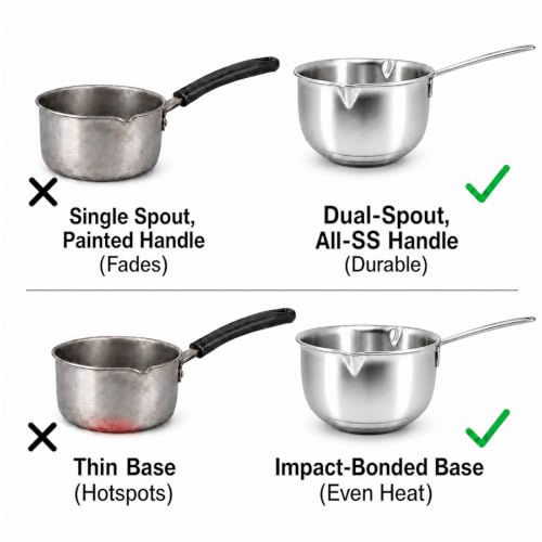 DELARLO Tri-Ply Stainless Steel Small Stainless Steel Pot with Pour Spout - color: Silver, size: 0.5QT