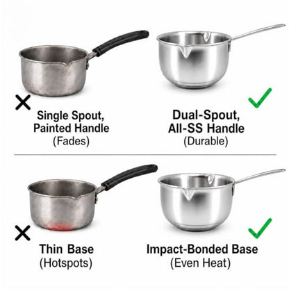 DELARLO Tri-Ply Stainless Steel Small Stainless Steel Pot with Pour Spout - color: Silver, size: 0.5QT
