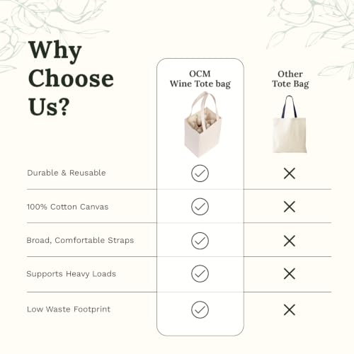 Six Bottle Canvas Wine Tote Bag - Premium Material, Extremely Sturdy, Washable & Reusable Wine Carrier Bag - Double Stitched Reusable Wine Bags - Sturdy 6 Bottle Wine Carrier (1 Bag)