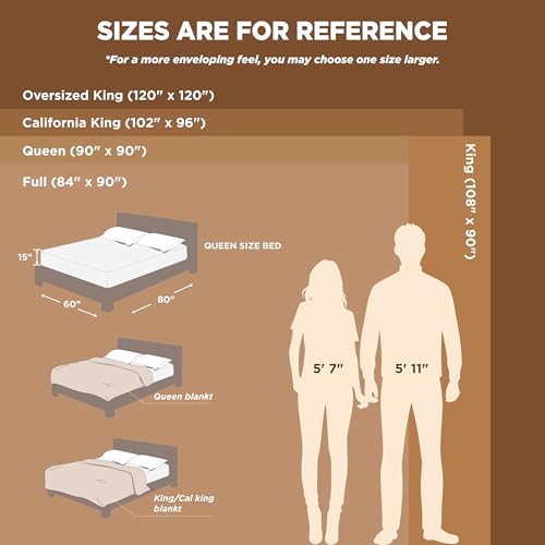 Bedsure GentleSoft Fleece Bed Blankets Full Size Cream - Soft Lightweight Plush Fuzzy Cozy Luxury Blanket Microfiber, 84x90 inches - color: 01 - Cream, size: Full (84" x 90")