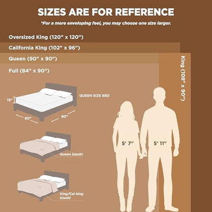 Bedsure Fleece Blankets King Size Cream - Bed Blanket Soft Lightweight Plush Cozy Fuzzy Luxury Microfiber, 108x90 inches - color: 01 - Cream, size: King (108" x 90")