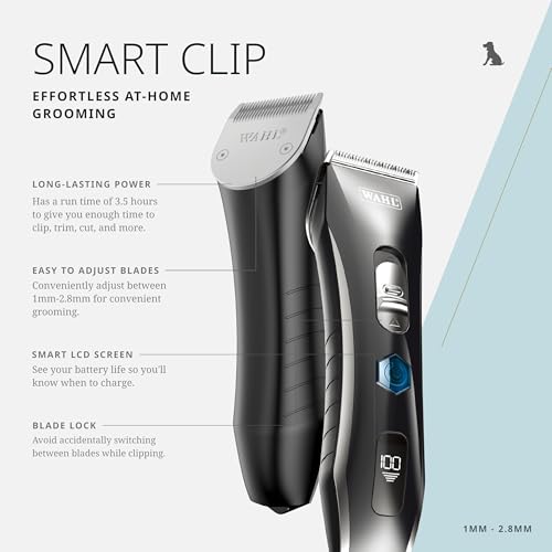 Wahl Pro Animal Smart Clip Cordless Clipper, LCD Screen