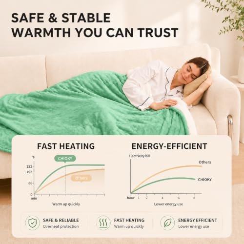 Electric Blanket Throw, Fast Heating Blanket with Overheat Protection, Heated Sherpa Blanket with 5 Heating Levels & 4 Hours Auto Off for Couch Office Use, Ideal Gift, 50"x60", Aqua Green - color: Aqua Green, size: Throw-50"x60"