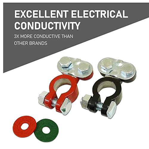 2 PCS Cable Terminal Clamp Connectors, Cables Terminal Connectors Kit, Fit for Cars, Vans, Trucks (Silver)