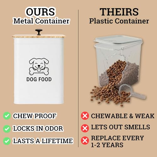 Metal Dog Food Container 5-7lb, 25 Cup w/ Airtight Bamboo Lid, Metal Handle - color: White: Dog Face